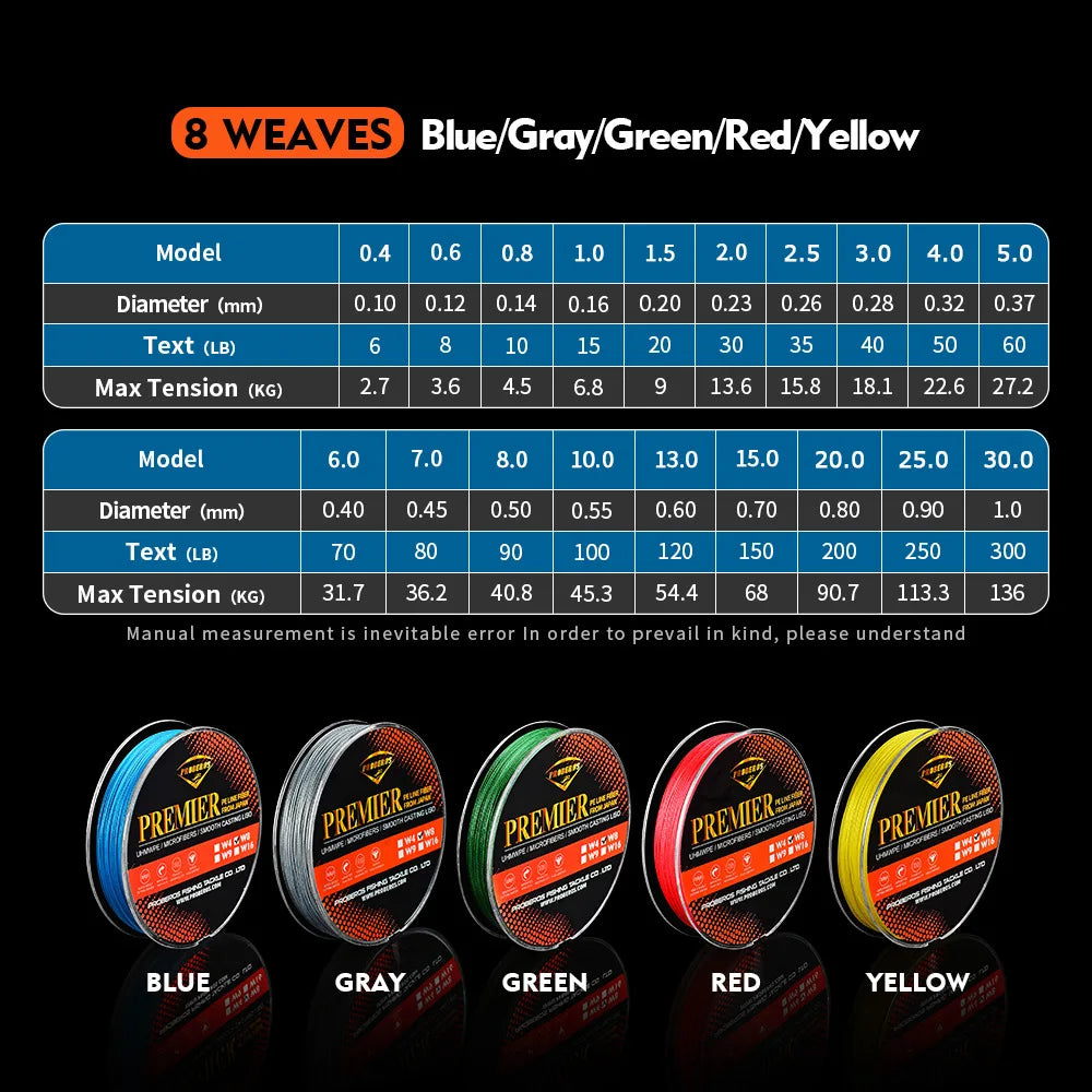8-Strand Dyneema PE Braided Line 100m Spinning Reel 6LB-120LB 0.1mm-0.6mm PE Fishing Line Less Memory Fishing Accessories